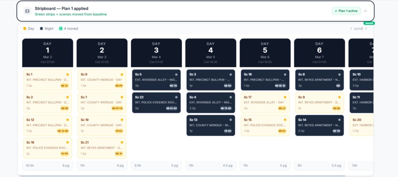 Production-change-agent – screenshot 5