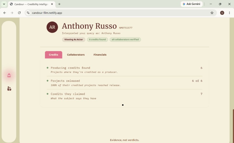 Candour – screenshot 5