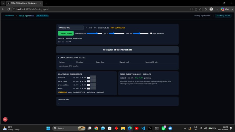 Sara ai nexus hub – screenshot 1