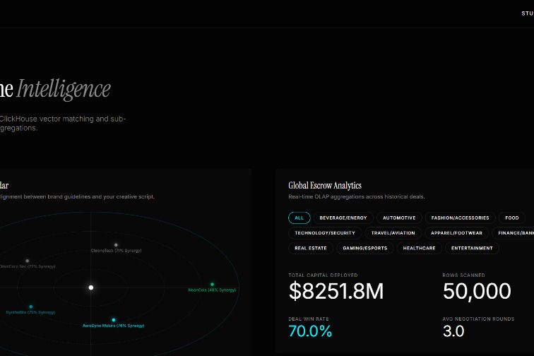 BrandCast – screenshot 3