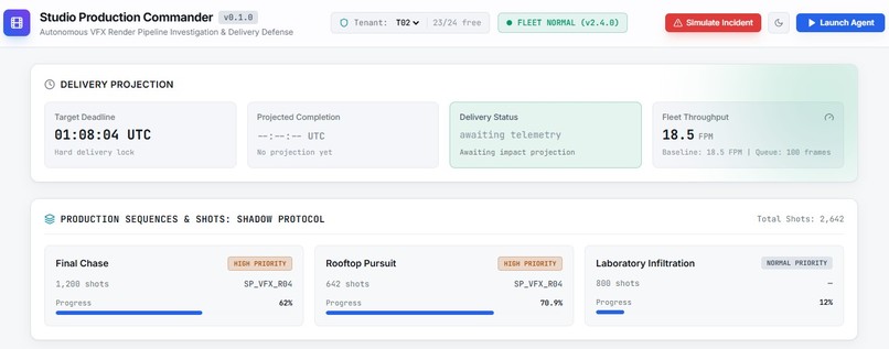 Studio Production Commander – screenshot 1