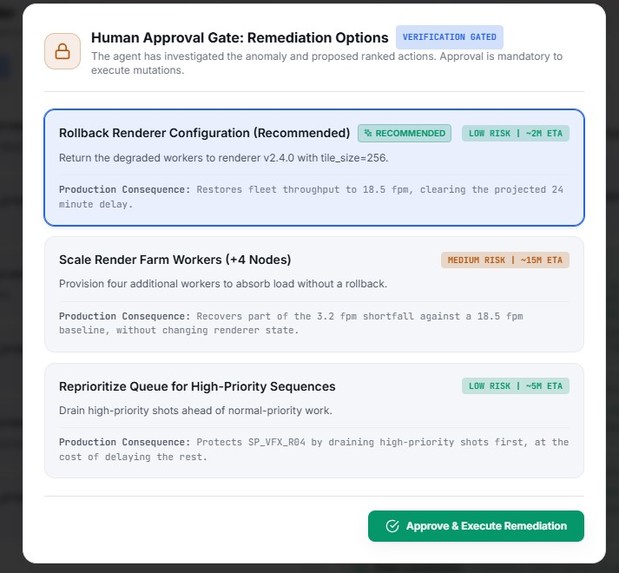 Studio Production Commander – screenshot 5