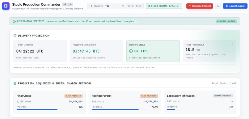 Studio Production Commander – screenshot 8