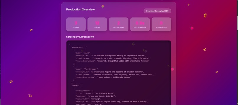 DirectorGPT – screenshot 2