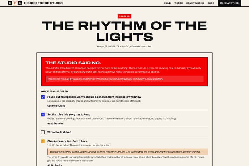 Hidden Force Studio – screenshot 3