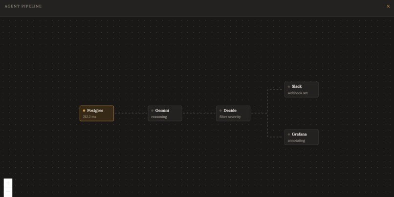 MIRAI – screenshot 2