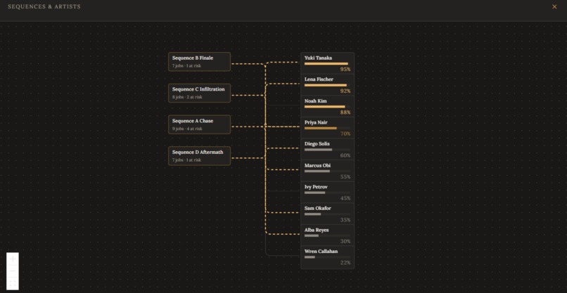 MIRAI – screenshot 3