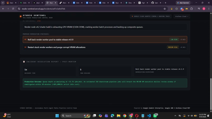 Studio Sentinel – screenshot 2