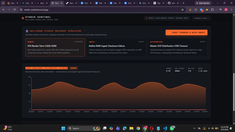 Studio Sentinel – screenshot 3