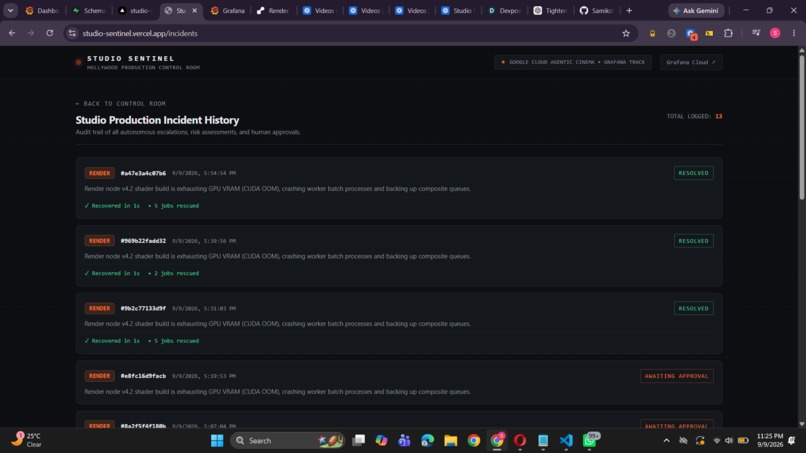 Studio Sentinel – screenshot 5