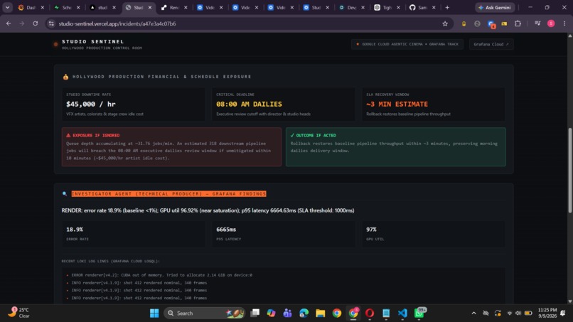 Studio Sentinel – screenshot 6