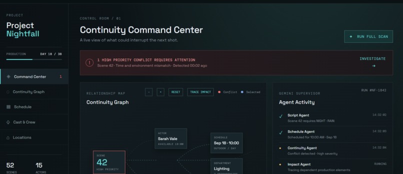 ContinuityOS – screenshot 1