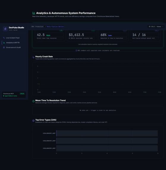 DevPulse Studio – screenshot 3
