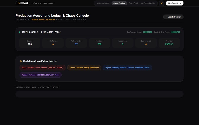 IDEMARK – screenshot 1