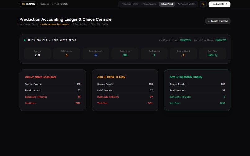 IDEMARK – screenshot 3