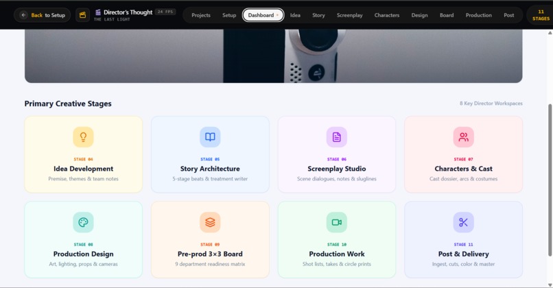 Director's Thought – screenshot 1