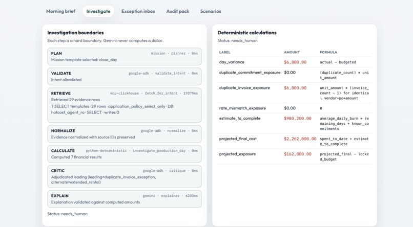HotCost — day close that cannot invent a dollar – screenshot 2