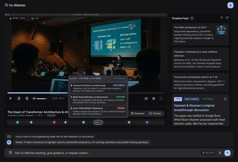 Co-Watcher – screenshot 4