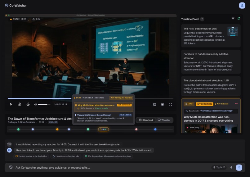 Co-Watcher – screenshot 5