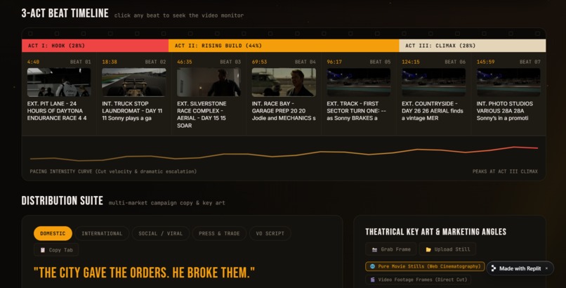 TRAILER ROOM – screenshot 4