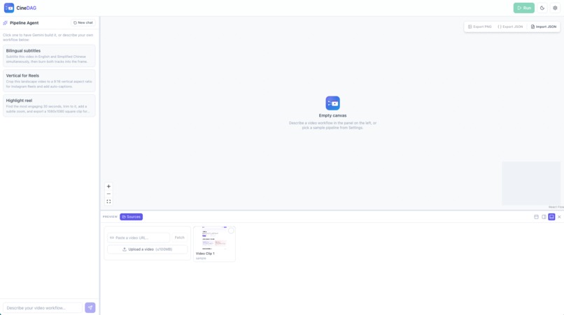 CineDAG – screenshot 3