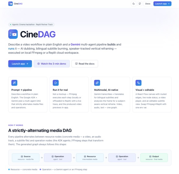 CineDAG – screenshot 1