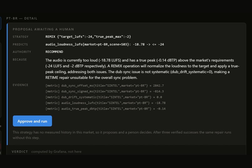 Continuity — Global Release Autopilot – screenshot 10