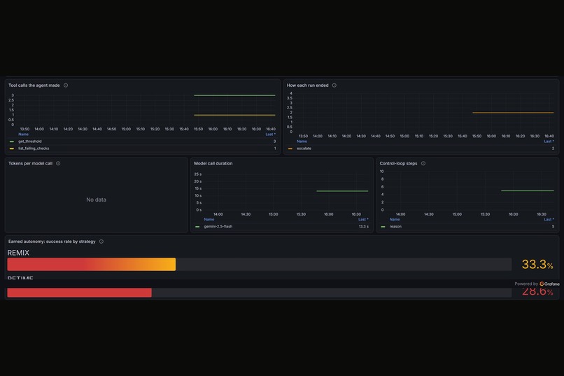 Continuity — Global Release Autopilot – screenshot 12
