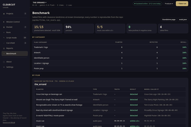 Clearcut – screenshot 3