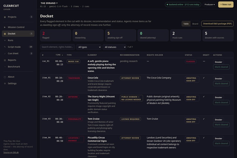 Clearcut – screenshot 7