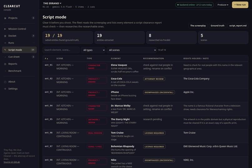 Clearcut – screenshot 8