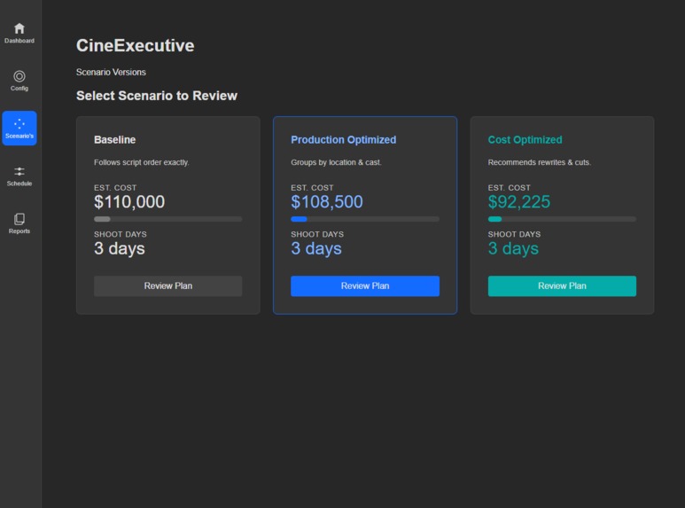 CineExecutive – screenshot 3