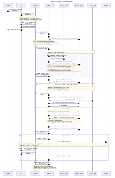ClearFrame – screenshot 1