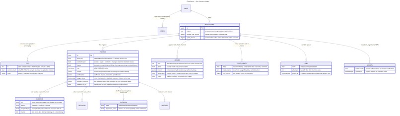 ClearFrame – screenshot 7