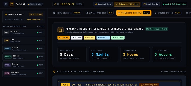 Backlot — Film Production Planning – screenshot 4