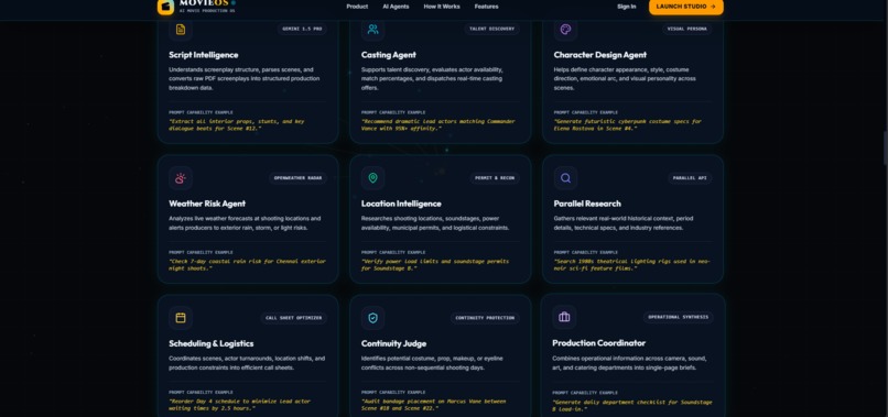 MovieOS - Cinema Operating System.  – screenshot 1