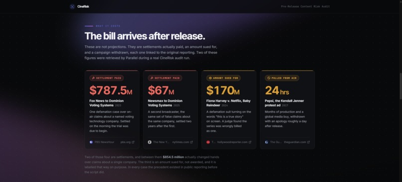 CineRisk , Pre-Release Content Risk Audit – screenshot 4