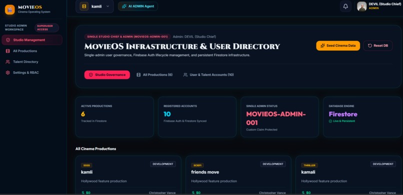 MovieOS - Cinema Operating System.  – screenshot 2