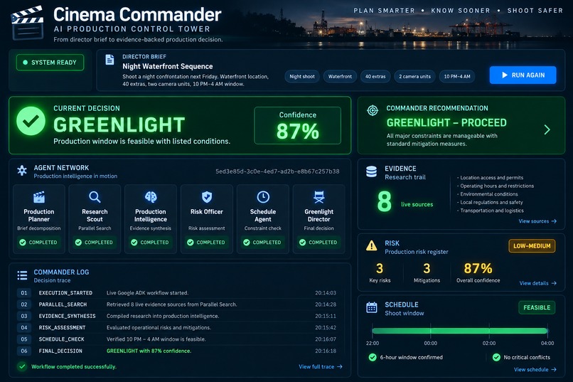 Cinema Commander – screenshot 2