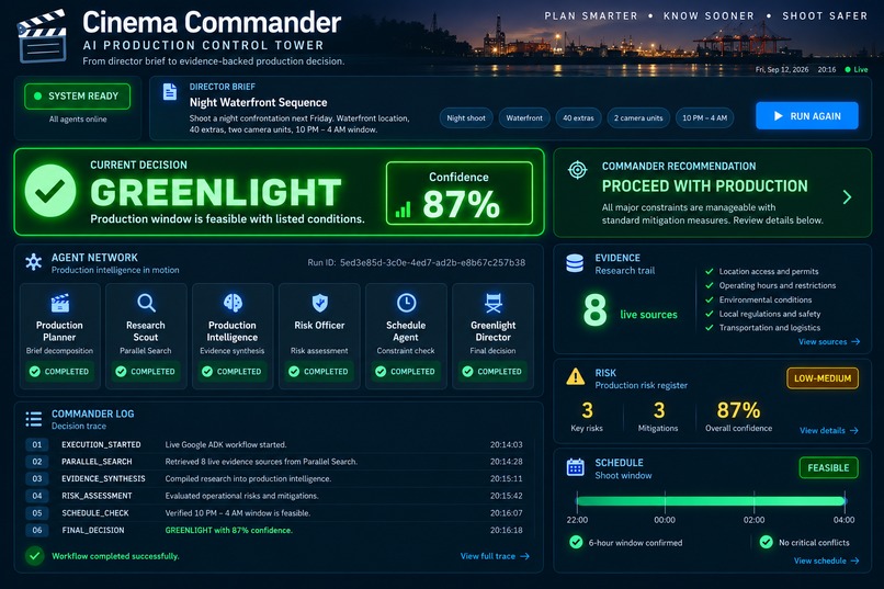Cinema Commander – screenshot 3
