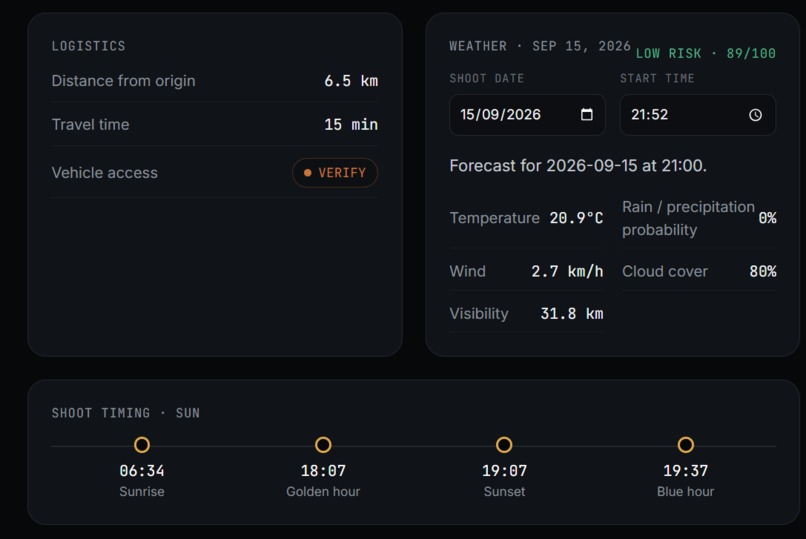 SetRadar – screenshot 3