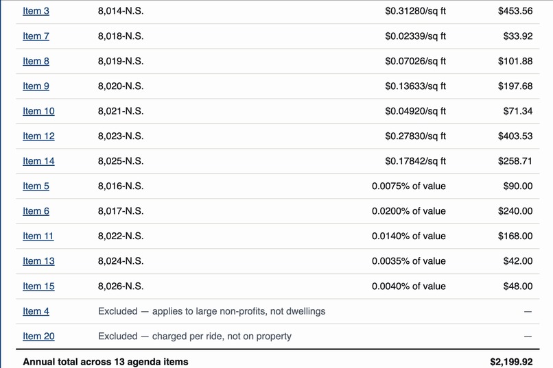 QUORUM – screenshot 5