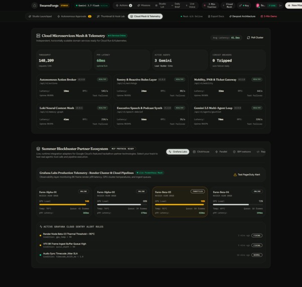 swarmFroge – screenshot 2