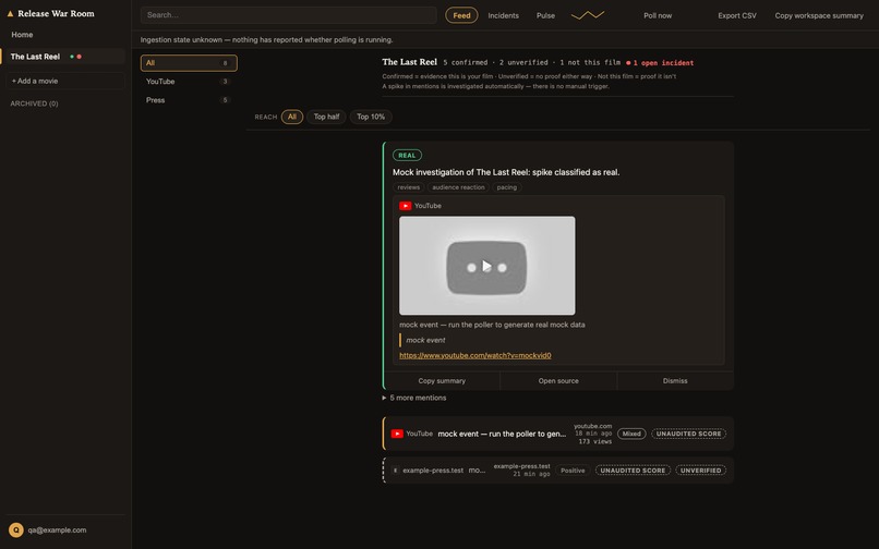 Release War Room – screenshot 2
