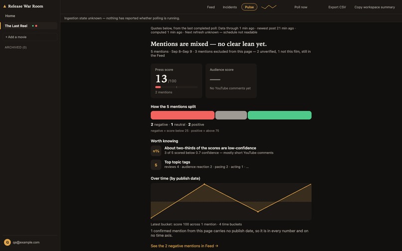 Release War Room – screenshot 3