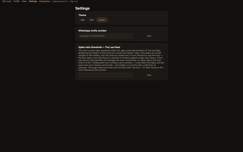 Release War Room – screenshot 5