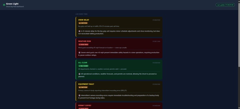 GreenLight – screenshot 1