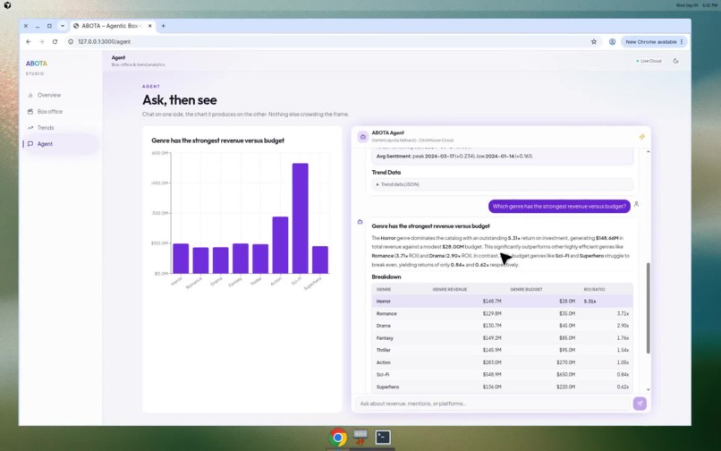 ABOTA – screenshot 1