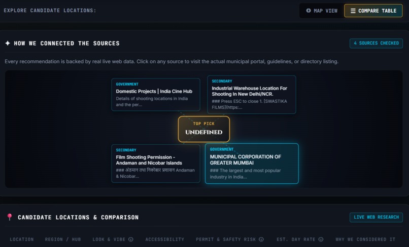 CineScout – screenshot 7