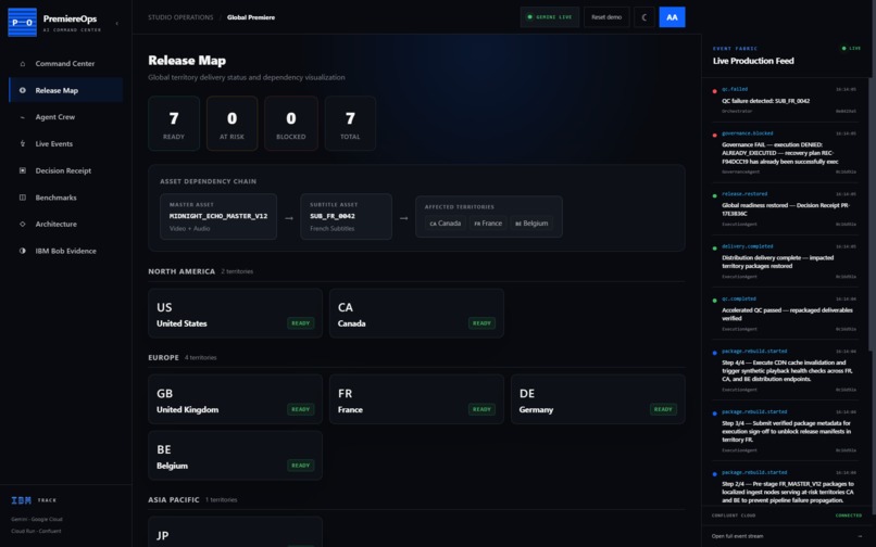 PremiereOps AI – screenshot 7